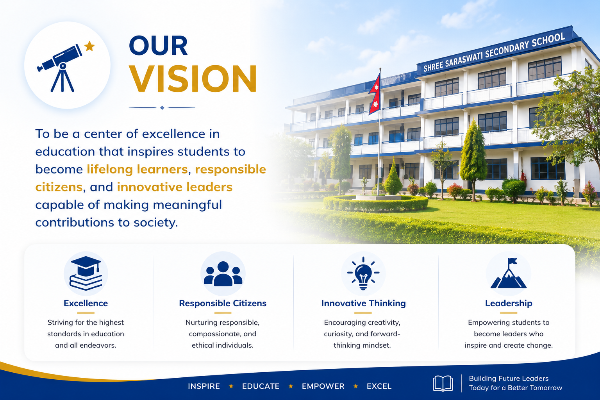 Our Vision